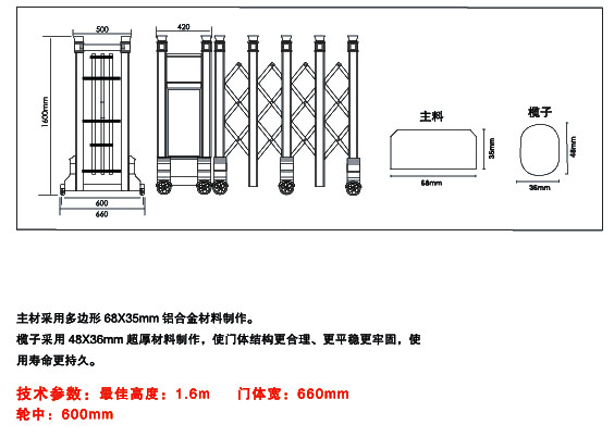 電動(dòng)平移門