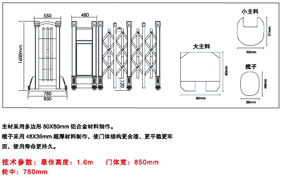 電動(dòng)平移門品牌