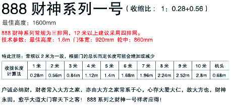 伸縮門系列