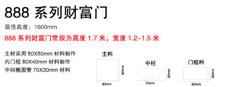 伸縮門價(jià)格