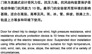 深圳伸縮門系列