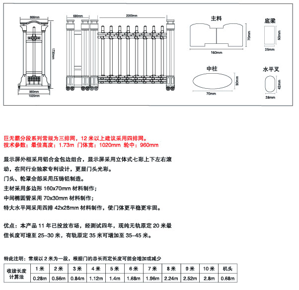 深圳電動(dòng)伸縮門