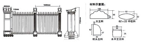 深圳電動(dòng)伸縮門廠家